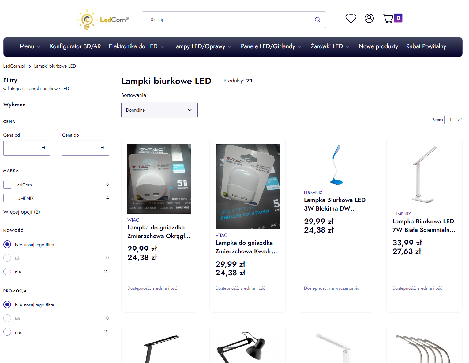 Lampki biurkowe LED a ergonomia przy biurku - dlaczego oświetlenie ma znaczenie?